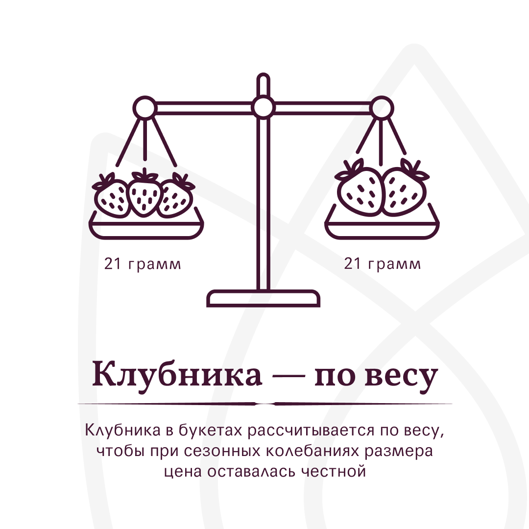 Букет Сиреневый туман